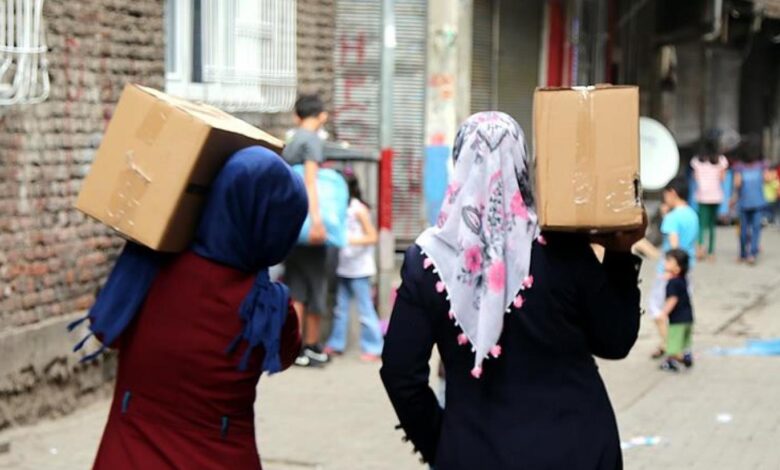 Muhtaç Ailelere Devlet Tarafından Yapılan Yardımlar