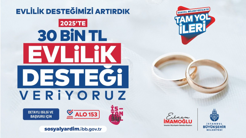 İBB Evlilik Desteği Başvurusu, Başvuru Şartları ve Sorgulama