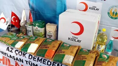Kızılay Ramazan Yardımı Başvurusu