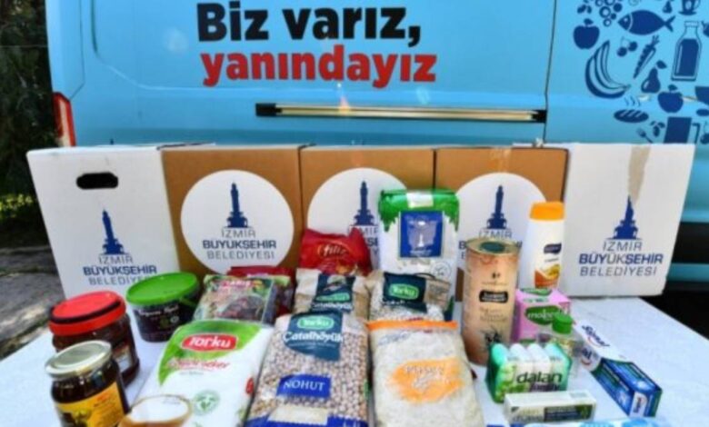 Ramazan Kolisi Yardımı Başvurusu