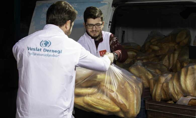 Ekmek Yardımı Başvurusu